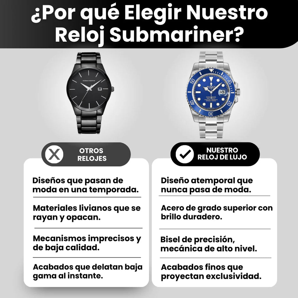 Reloj Submariner Azul Premium | Elegancia, Exclusividad y Presencia que Impresiona