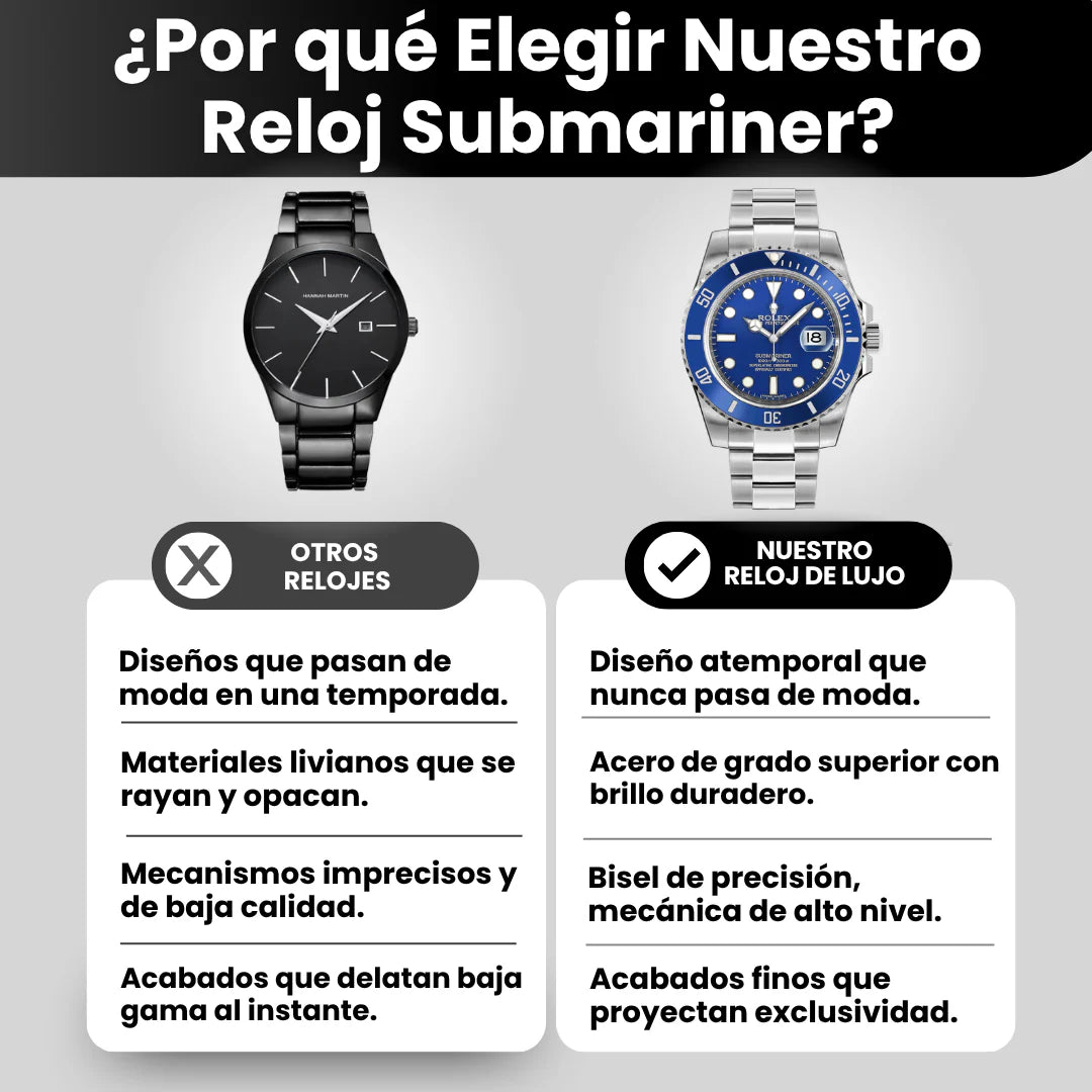 Reloj Submariner Azul Premium | Elegancia, Exclusividad y Presencia que Impresiona
